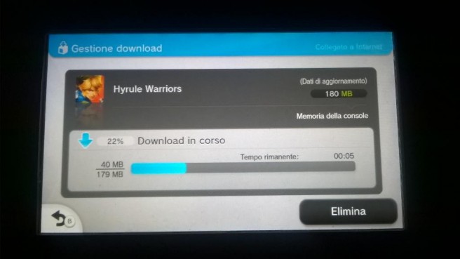 Hoy se estrena la actualización 1.6.0 de Hyrule Warriors y conocemos su tamaño